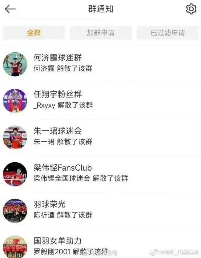 达到